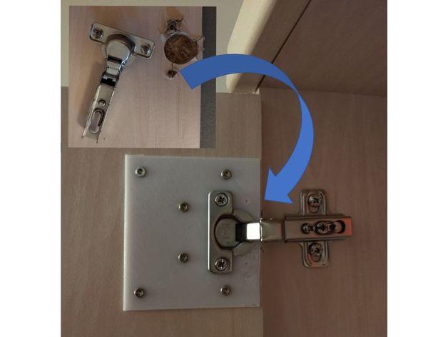 Podloga za zglob vratanca nameštaja